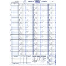 The Softball Group Field Glover's Pitching/Hitting Scouting Charts